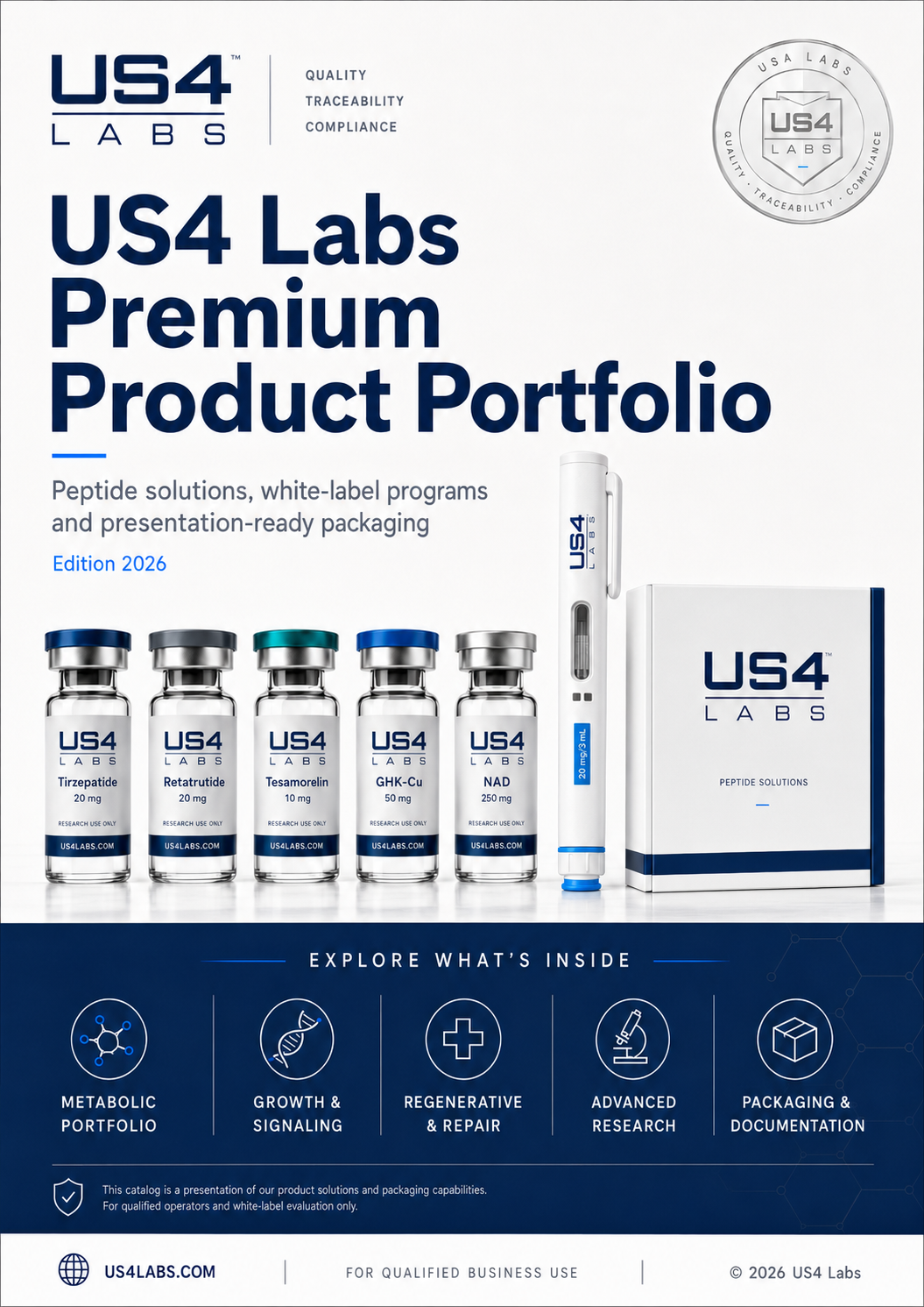 US4 Labs Product Portfolio
