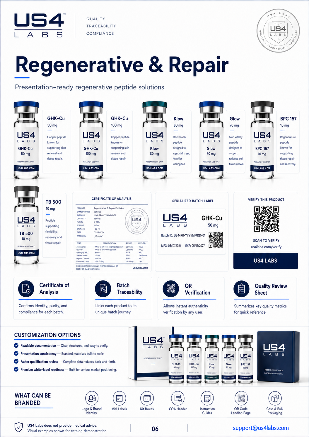 Regenerative & Repair